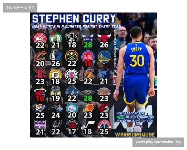 库里连续爆发强势回应质疑者再度引领勇士核心荣耀时刻巅峰之路上