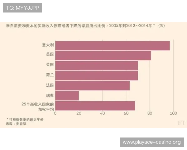 最新百家乐胜率走势分析报告揭示关键变化趋势及未来预测